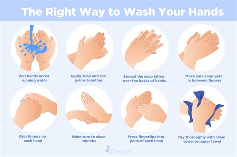 Magical Hand Wash Rituals from Around the World